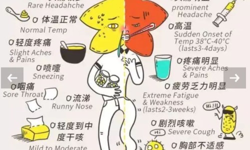 sk ii祛斑效果好吗网 | skll祛斑效果怎么样,sk-ii祛斑效果好吗